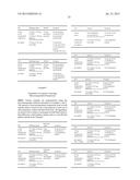 Pharmaceutical formulations useful for inhibiting acid secretion and     methods for making and using them diagram and image