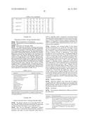 Pharmaceutical formulations useful for inhibiting acid secretion and     methods for making and using them diagram and image