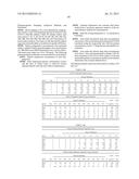 Pharmaceutical formulations useful for inhibiting acid secretion and     methods for making and using them diagram and image