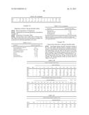 Pharmaceutical formulations useful for inhibiting acid secretion and     methods for making and using them diagram and image