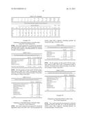 Pharmaceutical formulations useful for inhibiting acid secretion and     methods for making and using them diagram and image