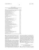 Modulation of the Immune Response diagram and image