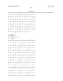 Modulation of the Immune Response diagram and image