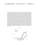 Modulation of the Immune Response diagram and image