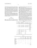 EXPANSION OF HAEMOPOIETIC PRECURSORS diagram and image