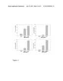 USE FOR DENDROPANAX MORBIFERA EXTRACT FOR ADJUSTING 15-     HYDROXYPROSTAGLANDIN DEHYDROGENASE AND PGE 2 ACTIVITY diagram and image