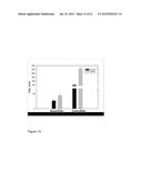 USE FOR DENDROPANAX MORBIFERA EXTRACT FOR ADJUSTING 15-     HYDROXYPROSTAGLANDIN DEHYDROGENASE AND PGE 2 ACTIVITY diagram and image