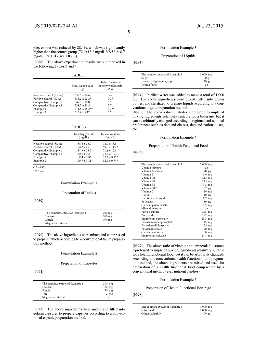 PHARMACEUTICAL COMPOSITION CONTAINING COMPLEX EXTRACT OF AURANTII NOBILIS     PERICARPIUM AND CRATAEGUS AS AN ACTIVE INGREDIENT FOR TREATING OR     PREVENTING OBESITY OR LIPID-RELATED METABOLIC DISEASES - diagram, schematic, and image 08