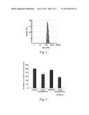 METHOD FOR REDUCING RADIO-RESISTANCE OF PROSTATE CANCER CELLS AND/OR     TREATING PROSTATE CANCER diagram and image