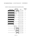 ENDOGLIN PEPTIDES TO TREAT FIBROTIC DISEASES diagram and image