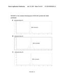 ENDOGLIN PEPTIDES TO TREAT FIBROTIC DISEASES diagram and image