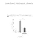 ENDOGLIN PEPTIDES TO TREAT FIBROTIC DISEASES diagram and image