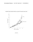 ENDOGLIN PEPTIDES TO TREAT FIBROTIC DISEASES diagram and image