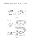 METHODS AND COMPOSITIONS FOR TREATING ANTIPROGESTIN-RESISTANT CANCERS diagram and image