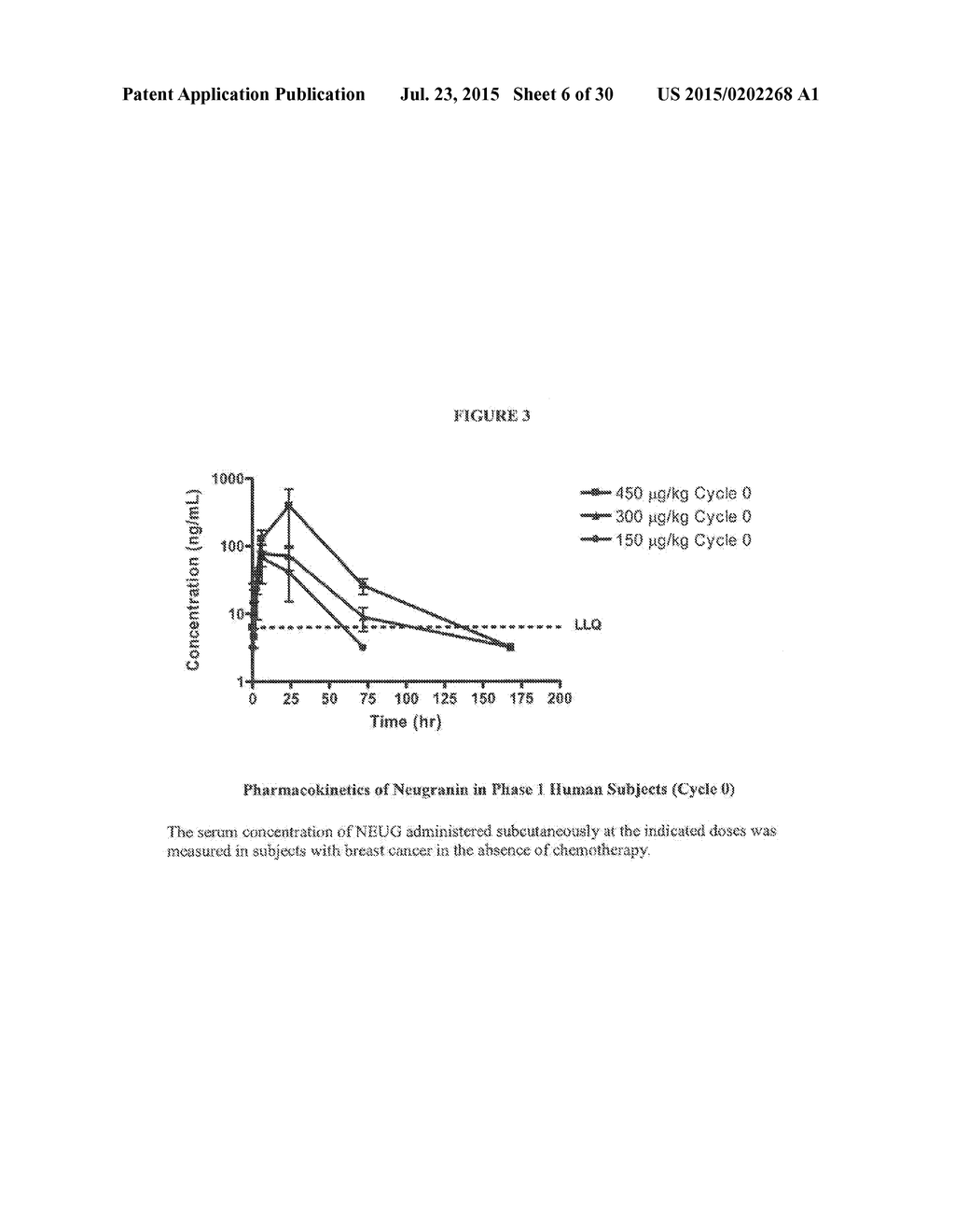 Recombinant Human Albumin-Human Granulocyte Colony Stimulating Factor for     the Prevention of Neutropenia - diagram, schematic, and image 07