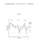 Recombinant Human Albumin-Human Granulocyte Colony Stimulating Factor for     the Prevention of Neutropenia diagram and image