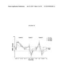 Recombinant Human Albumin-Human Granulocyte Colony Stimulating Factor for     the Prevention of Neutropenia diagram and image