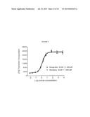 Recombinant Human Albumin-Human Granulocyte Colony Stimulating Factor for     the Prevention of Neutropenia diagram and image