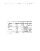 Recombinant Human Albumin-Human Granulocyte Colony Stimulating Factor for     the Prevention of Neutropenia diagram and image