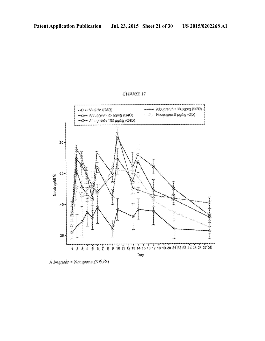 Recombinant Human Albumin-Human Granulocyte Colony Stimulating Factor for     the Prevention of Neutropenia - diagram, schematic, and image 22