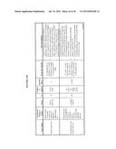 Recombinant Human Albumin-Human Granulocyte Colony Stimulating Factor for     the Prevention of Neutropenia diagram and image