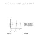 Recombinant Human Albumin-Human Granulocyte Colony Stimulating Factor for     the Prevention of Neutropenia diagram and image