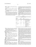 Recombinant Human Albumin-Human Granulocyte Colony Stimulating Factor for     the Prevention of Neutropenia diagram and image