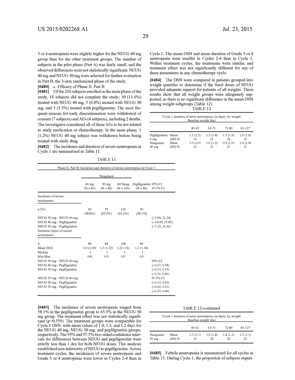 Recombinant Human Albumin-Human Granulocyte Colony Stimulating Factor for     the Prevention of Neutropenia - diagram, schematic, and image 60