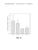 METHODS FOR INTRODUCING MANNOSE 6 PHOSPHATE AND OTHER OLIGOSACCHARIDES     ONTO GLYCOPROTEINS AND APPLICATIONS THEREOF diagram and image