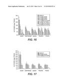 METHODS FOR INTRODUCING MANNOSE 6 PHOSPHATE AND OTHER OLIGOSACCHARIDES     ONTO GLYCOPROTEINS AND APPLICATIONS THEREOF diagram and image