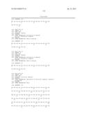 ANTIGENS AND ANTIGEN COMBINATIONS diagram and image