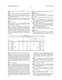 ANTIGENS AND ANTIGEN COMBINATIONS diagram and image