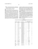 ANTIGENS AND ANTIGEN COMBINATIONS diagram and image