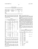 ANTIGENS AND ANTIGEN COMBINATIONS diagram and image