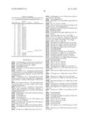 ANTIGENS AND ANTIGEN COMBINATIONS diagram and image