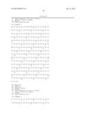 ANTIGENS AND ANTIGEN COMBINATIONS diagram and image