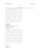 ANTIGENS AND ANTIGEN COMBINATIONS diagram and image