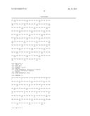 ANTIGENS AND ANTIGEN COMBINATIONS diagram and image