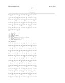 ANTIGENS AND ANTIGEN COMBINATIONS diagram and image