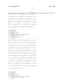 ANTIGENS AND ANTIGEN COMBINATIONS diagram and image