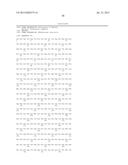 ANTIGENS AND ANTIGEN COMBINATIONS diagram and image