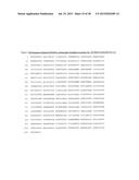 COMBINATION THERAPY FOR THE TREATMENT OF OCULAR NEOVASCULAR DISORDERS diagram and image