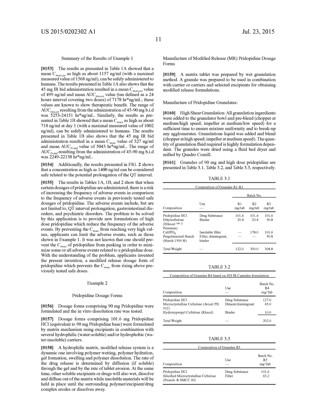 MODIFIED RELEASE FORMULATIONS OF PRIDOPIDINE - diagram, schematic, and image 20