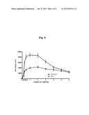 INTERFERON-ALPHA FUSION PROTEIN IN WHICH CYTOPLASMIC TRANSDUCTION PEPTIDE     AND POLYETHYLENE GLYCOL ARE BONDED TO ONE ANOTHER diagram and image