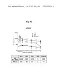 INTERFERON-ALPHA FUSION PROTEIN IN WHICH CYTOPLASMIC TRANSDUCTION PEPTIDE     AND POLYETHYLENE GLYCOL ARE BONDED TO ONE ANOTHER diagram and image