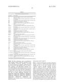 Dosages of Immunoconjugates of Antibodies and SN-38 for Improved Efficacy     and Decreased Toxicity diagram and image