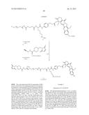 Dosages of Immunoconjugates of Antibodies and SN-38 for Improved Efficacy     and Decreased Toxicity diagram and image