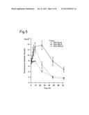 MOLECULAR ASSEMBLY USING BRANCHED AMPHIPHILIC BLOCK POLYMER, AND DRUG     TRANSPORTATION SYSTEM diagram and image