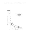 MOLECULAR ASSEMBLY USING BRANCHED AMPHIPHILIC BLOCK POLYMER, AND DRUG     TRANSPORTATION SYSTEM diagram and image