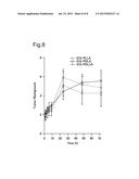 MOLECULAR ASSEMBLY USING BRANCHED AMPHIPHILIC BLOCK POLYMER, AND DRUG     TRANSPORTATION SYSTEM diagram and image